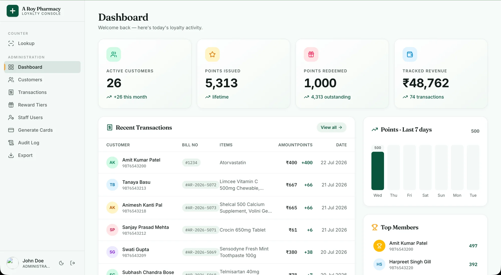 A Roy Pharmacy — Loyalty Console — Pharmacy & Loyalty